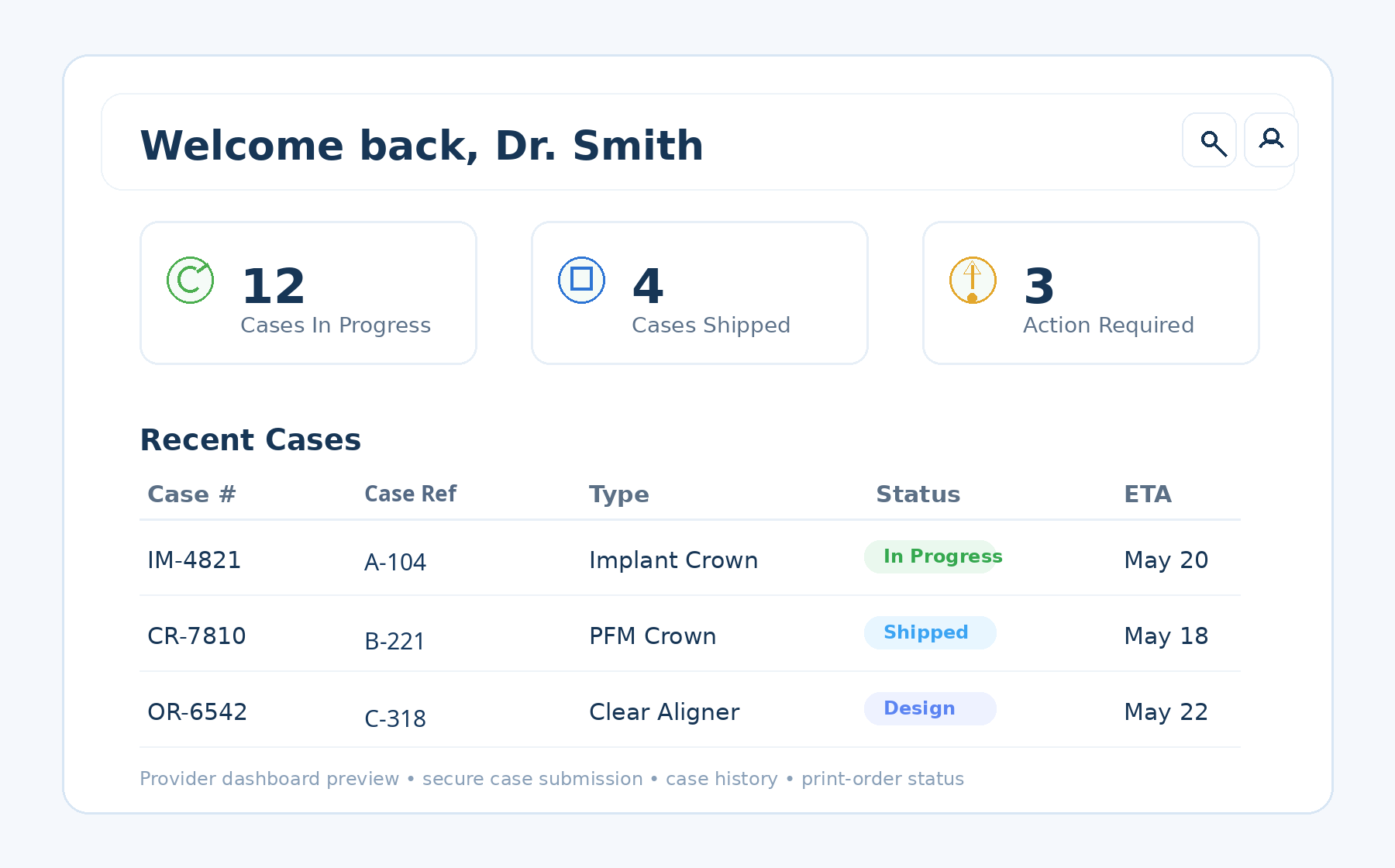 High-resolution provider portal preview